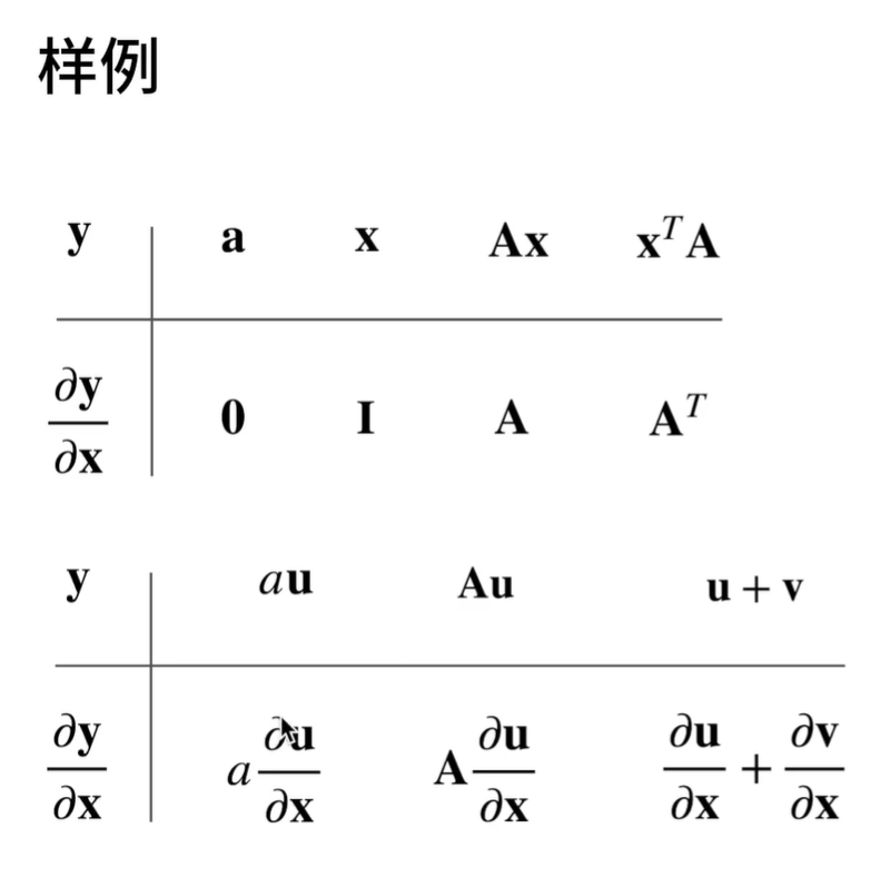 image-20210410092139742