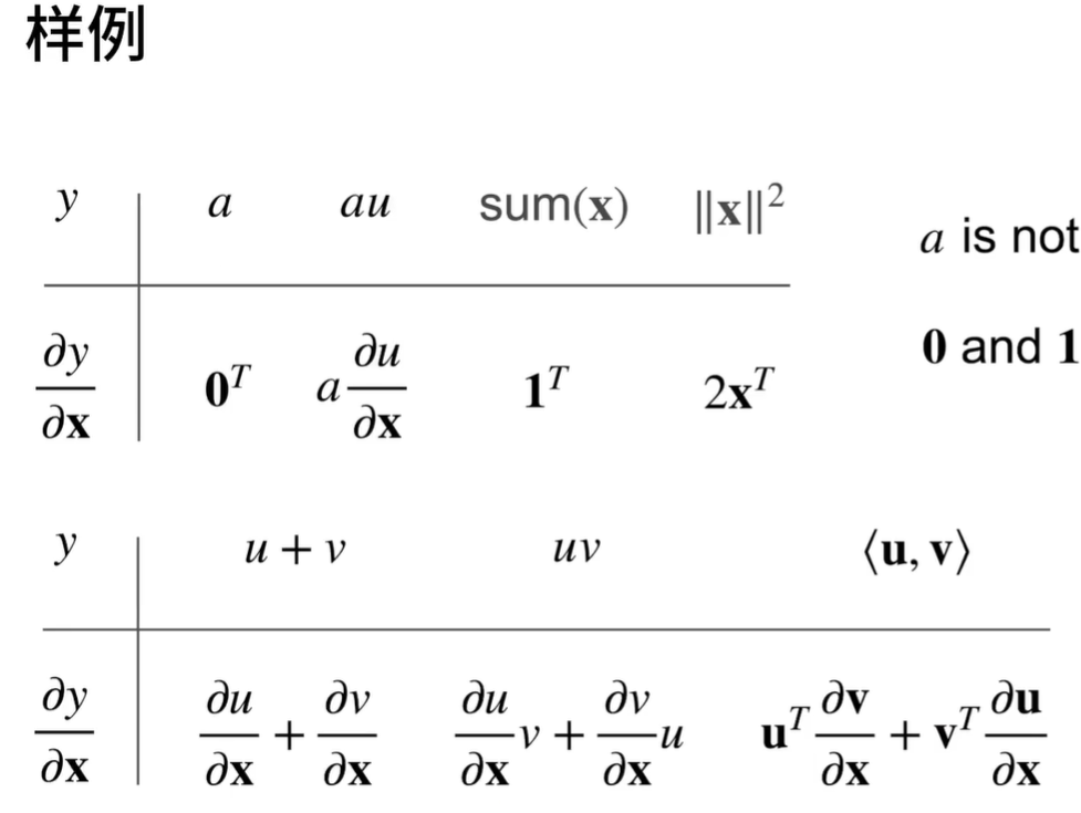 image-20210410092517602